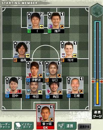 8cycle_5season_formation.jpg