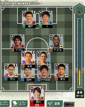 8cycle_5season_5day_formation.jpg