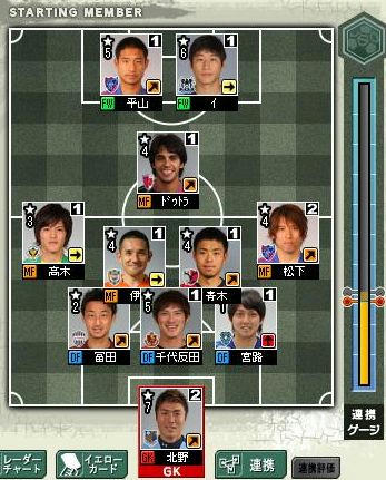 9cycle_1season_1day_formation.jpg