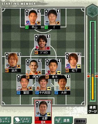 9cycle_1season_3day_formation.jpg