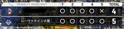 9cycle_2season_2day_PK.jpg