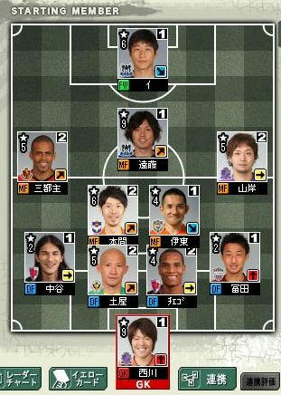 9cycle_2season_final_formation.jpg