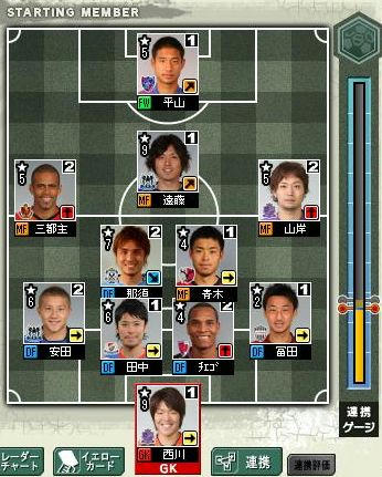 9cycle_3season_2day_formation.jpg