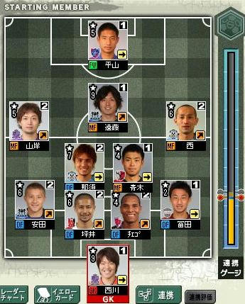 9cycle_3season_3day_formation.jpg