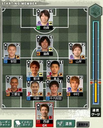 9cycle_3season_4day_formation.jpg