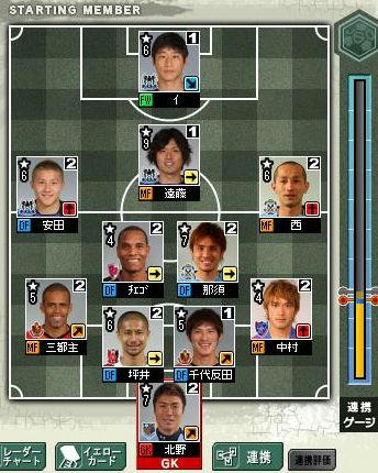 9cycle_3season_5day_formation.jpg