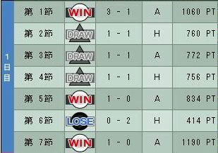 9cycle_4season_1day.jpg