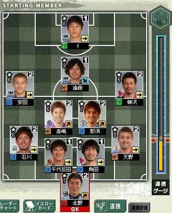 9cycle_4season_4day_formation.jpg