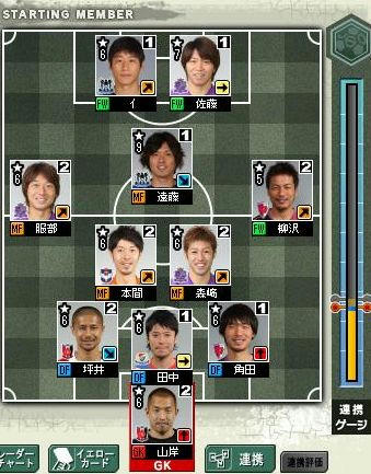 9cycle_5season_2day_formation.jpg
