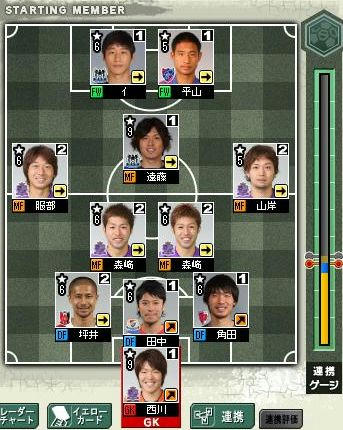 9cycle_5season_4day_formation.jpg