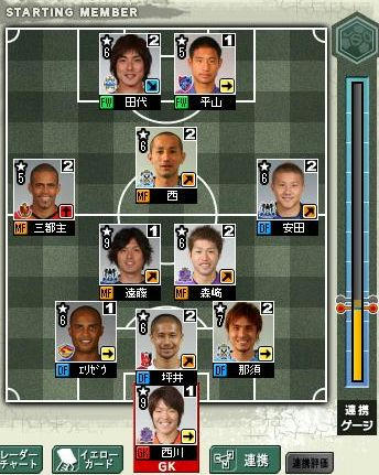 9cycle_6season_5day_formation.jpg