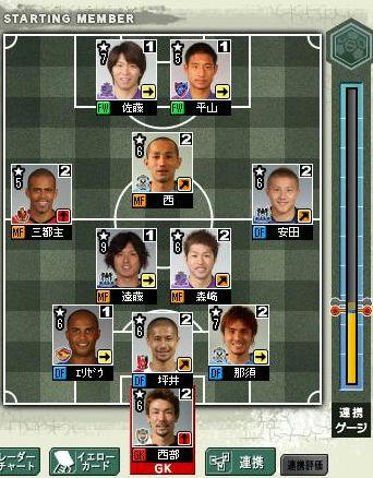 9cycle_6season_WT_formation.jpg