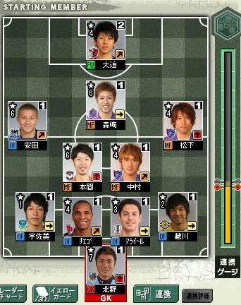 10cycle_1season_3day_formation.jpg