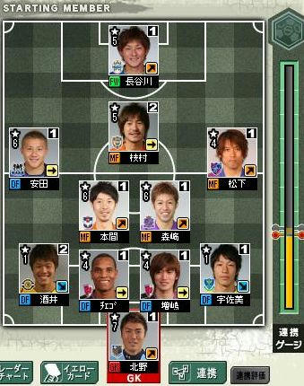 10cycle_1season_5day_formation.jpg