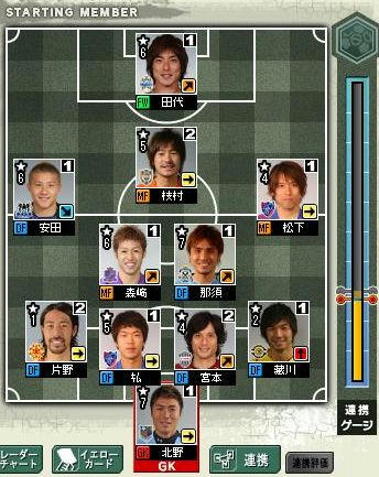 10cycle_2season_formation.jpg