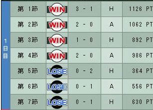 10cycle_2season_1day.jpg