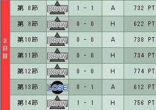 10cycle_2season_2day.jpg