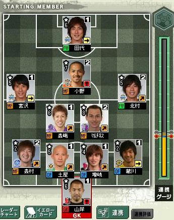 10cycle_2season_4day_formation.jpg