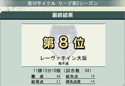 10cycle_2season_res.jpg