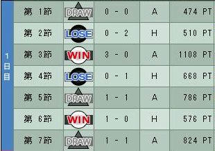 10cycle_3season_1day.jpg