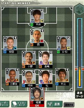 10cycle_3season_2day_formation.jpg