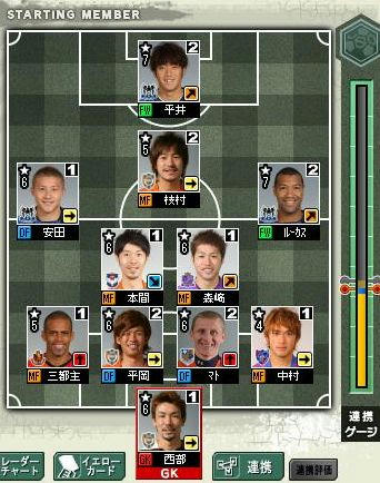 10cycle_3season_4day_formation.jpg
