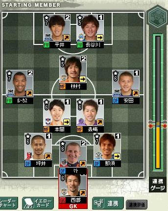 10cycle_4season_1day_formation.jpg