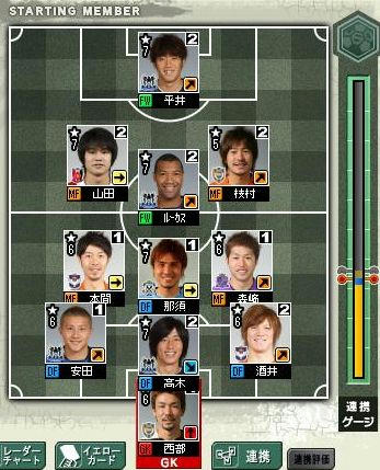 10cycle_4season_2day_formation.jpg