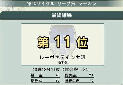 10cycle_5season_res.jpg