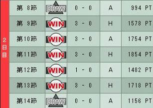 11cycle_2season_2day_.jpg