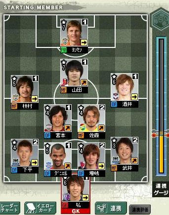 11cycle_2season_3day_formation.jpg