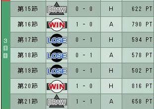 11cycle_2season_3day_.jpg
