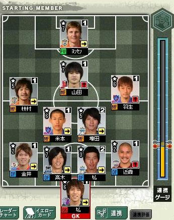 11cycle_2season_4day_formation.jpg