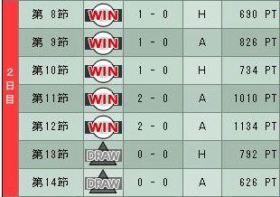 11cycle_3season_2day_.jpg