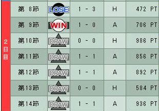 11cycle_6season_2day.jpg
