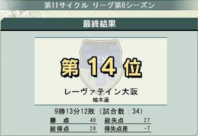 11cycle_6season_5day_res.jpg