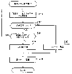 maile-sousin-5.gif