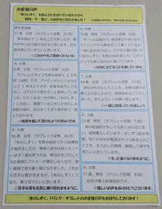 米のしずく お客様の声 裏面