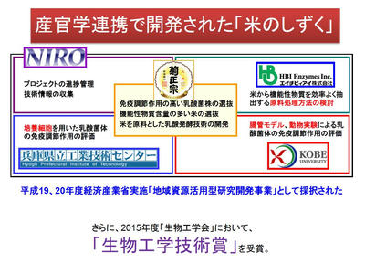 米のしずく 産官学連携