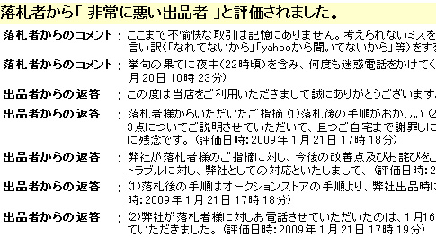 3-055★Mink 夜勤病棟 七瀬恋★テレカ 