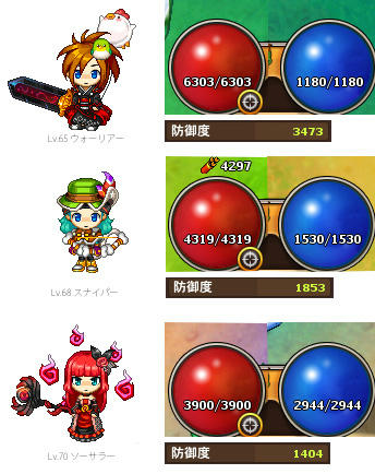 ぽるる　耐久比較