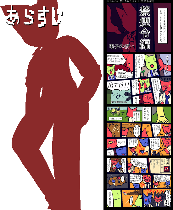 Ⅲ.5