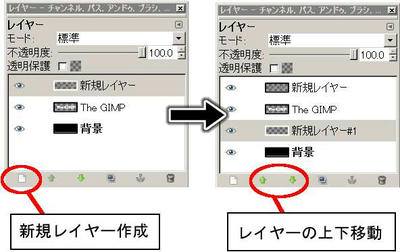 レイヤーの追加と移動