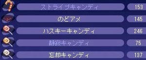 ストライプ153、のどあめ145、ハスキー246、静寂75、忘却137