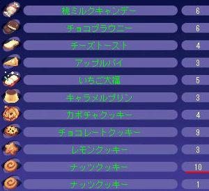 お菓子