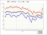 2008-8.jpg