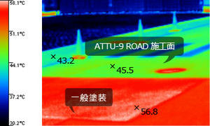thermo-road1.jpg