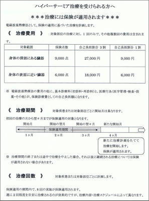 ハイパーサーミア治療を受ける方へ