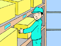 Arrangement ・ Order ・ Inventory ・ Stock control ・ Environmental beautification