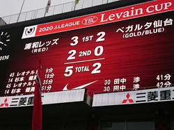 200216ルヴァン・ホーム仙台戦